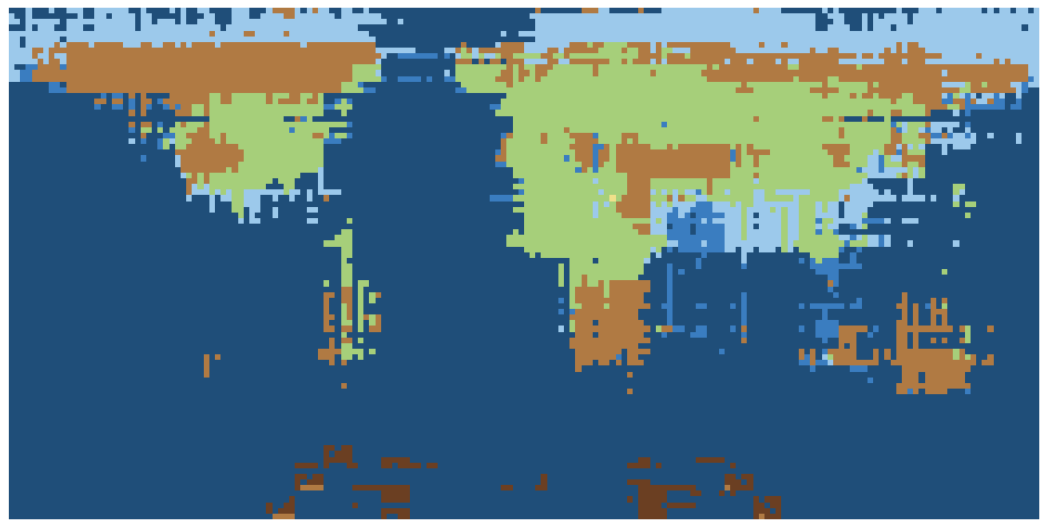 Clef physical map